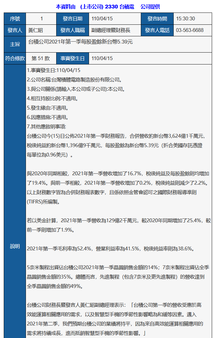 台积电.png