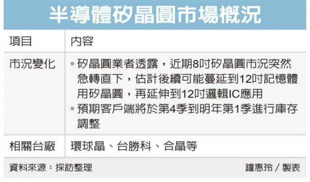 半导体.jpg