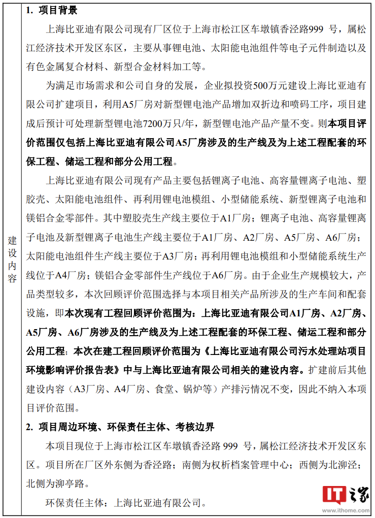 比亚迪2.png