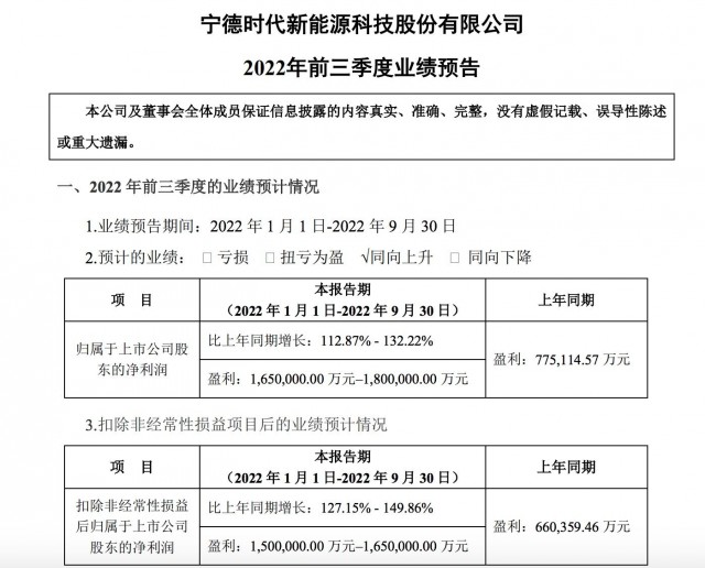 宁德时代.jpg